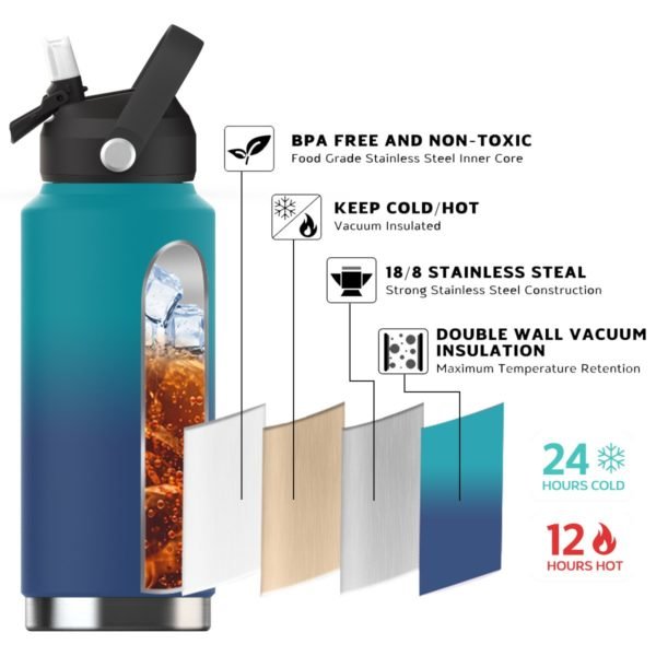 Custom Portable Large Capacity Stainless Steel Vacuum Bottle with Straw - 图片 2
