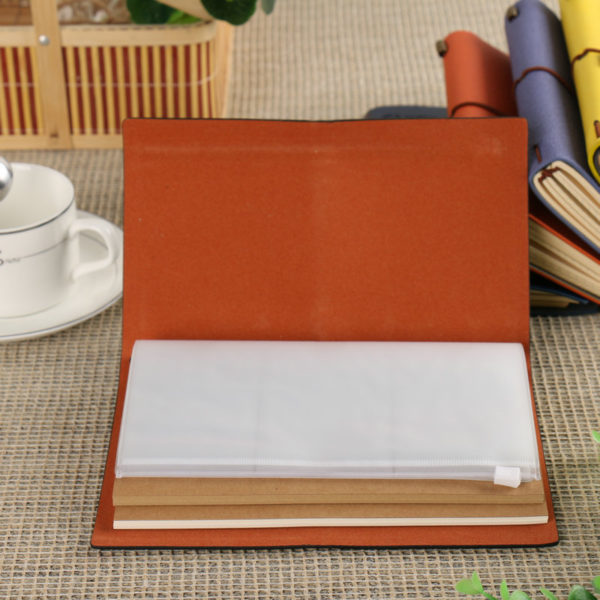 PU Travel Vintage Notebook - 图片 2