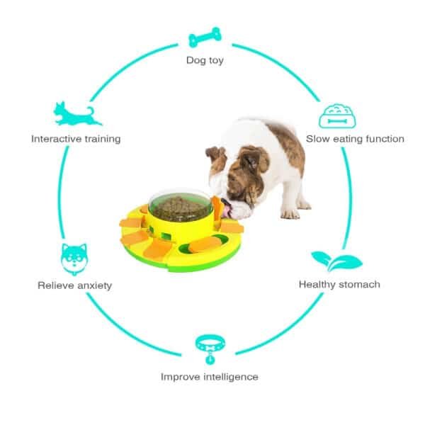 Pet Dog Leakage Puzzle Toys - 图片 2