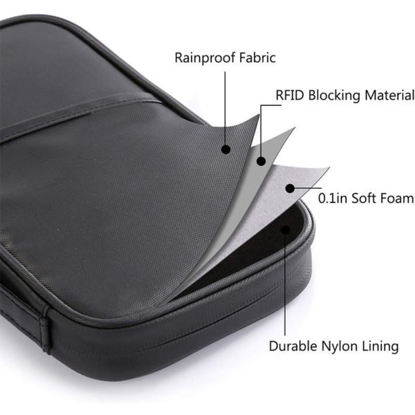 Black Large Capacity Waterproof FRID ID and Passport Holder Wallet with Lanyard - Image 3