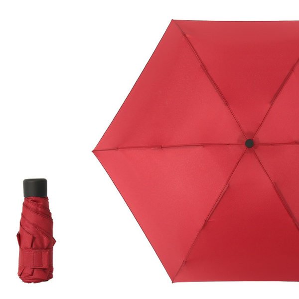 Pocket Folding Umbrella - 图片 4