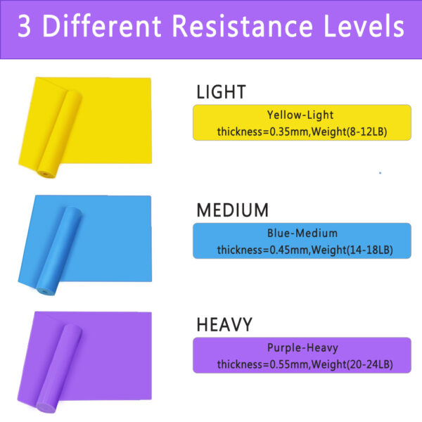 TPE Yoga Resistance Bands - 图片 4